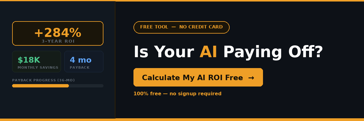 Calculate your conversational AI ROI — free, no signup